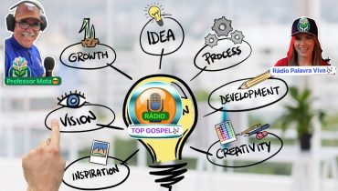 Tecnologia&Ideias